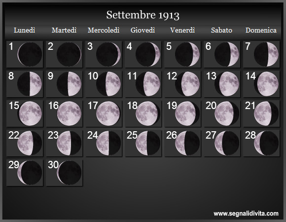 Calendario Lunare Settembre 1913 :: Fasi Lunari