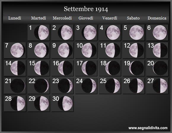 Calendario Lunare Settembre 1914 :: Fasi Lunari