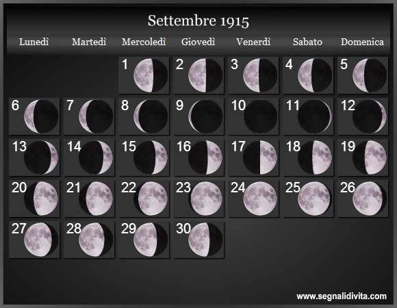 Calendario Lunare Settembre 1915 :: Fasi Lunari