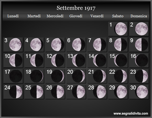 Calendario Lunare Settembre 1917 :: Fasi Lunari