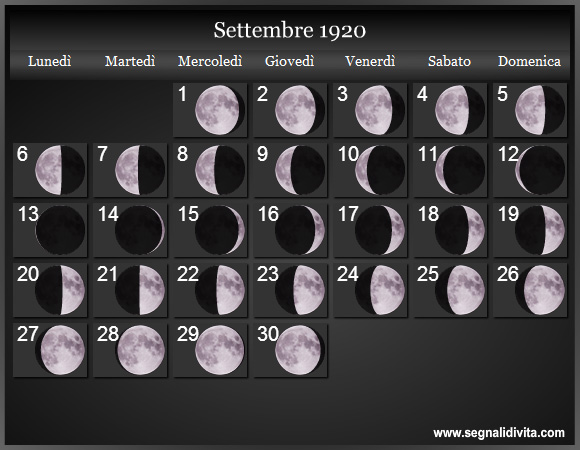 Calendario Lunare Settembre 1920 :: Fasi Lunari