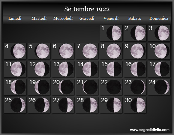 Calendario Lunare Settembre 1922 :: Fasi Lunari