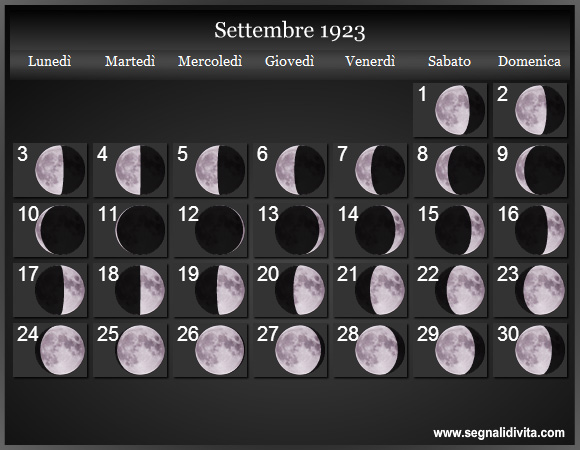 Calendario Lunare Settembre 1923 :: Fasi Lunari