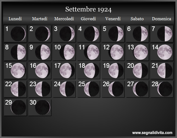 Calendario Lunare Settembre 1924 :: Fasi Lunari
