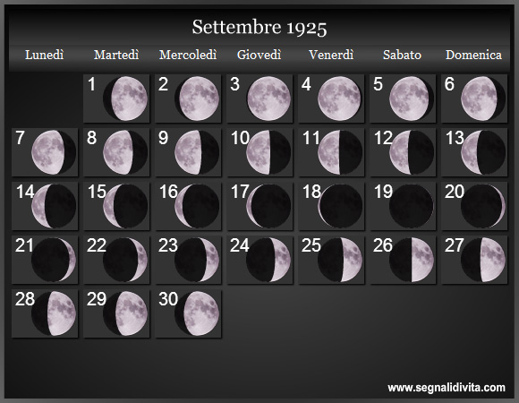Calendario Lunare Settembre 1925 :: Fasi Lunari