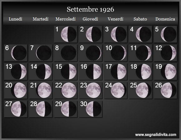 Calendario Lunare Settembre 1926 :: Fasi Lunari