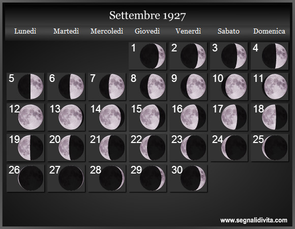 Calendario Lunare Settembre 1927 :: Fasi Lunari