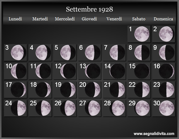 Calendario Lunare Settembre 1928 :: Fasi Lunari