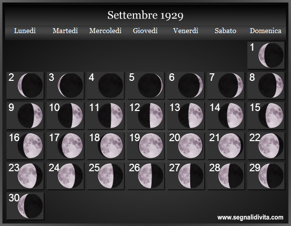 Calendario Lunare Settembre 1929 :: Fasi Lunari