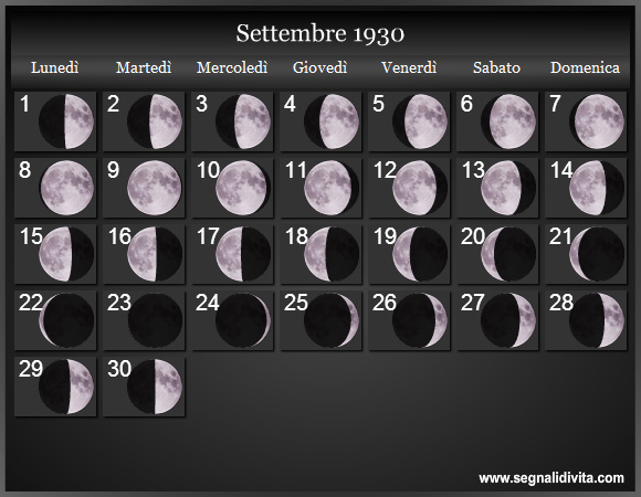 Calendario Lunare Settembre 1930 :: Fasi Lunari