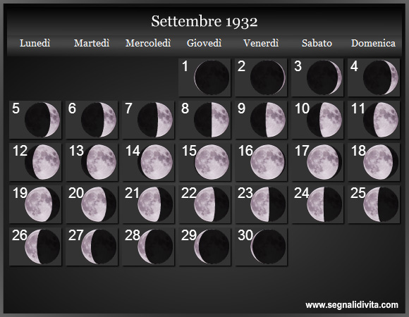 Calendario Lunare Settembre 1932 :: Fasi Lunari