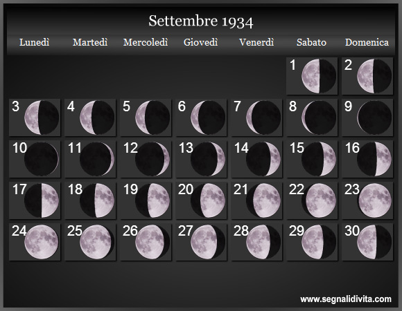 Calendario Lunare Settembre 1934 :: Fasi Lunari