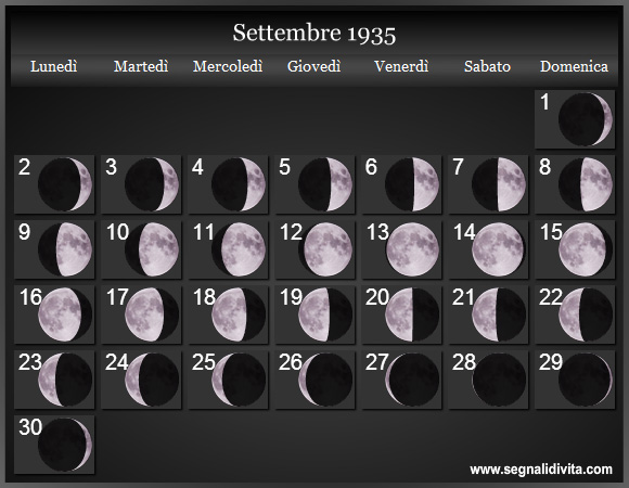 Calendario Lunare Settembre 1935 :: Fasi Lunari