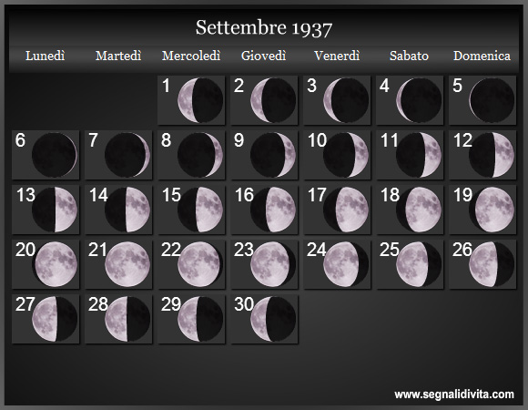 Calendario Lunare Settembre 1937 :: Fasi Lunari