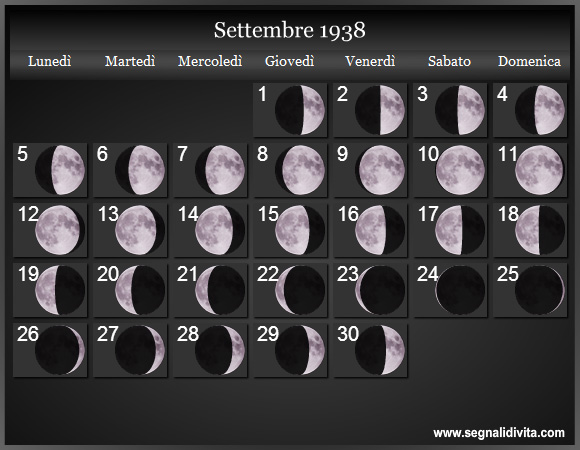 Calendario Lunare Settembre 1938 :: Fasi Lunari