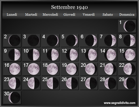 Calendario Lunare Settembre 1940 :: Fasi Lunari