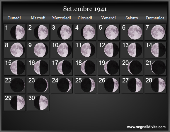 Calendario Lunare Settembre 1941 :: Fasi Lunari