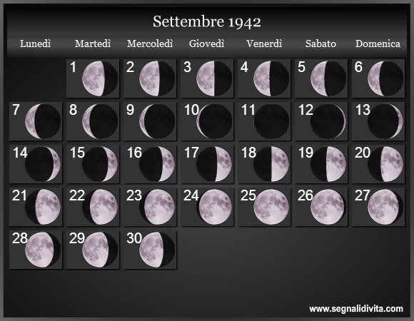 Calendario Lunare Settembre 1942 :: Fasi Lunari