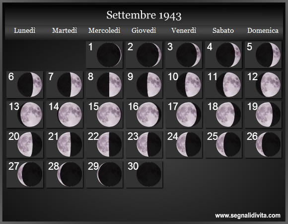 Calendario Lunare Settembre 1943 :: Fasi Lunari