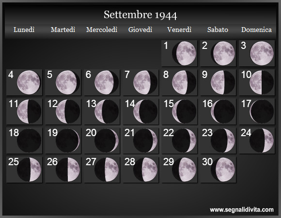 Calendario Lunare Settembre 1944 :: Fasi Lunari