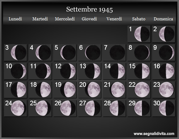 Calendario Lunare Settembre 1945 :: Fasi Lunari