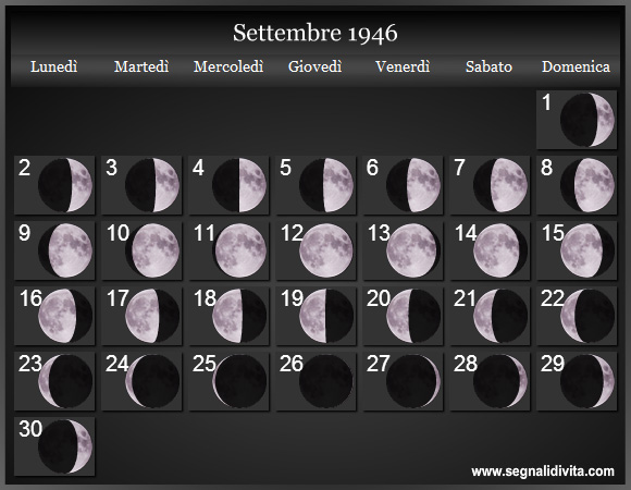 Calendario Lunare Settembre 1946 :: Fasi Lunari