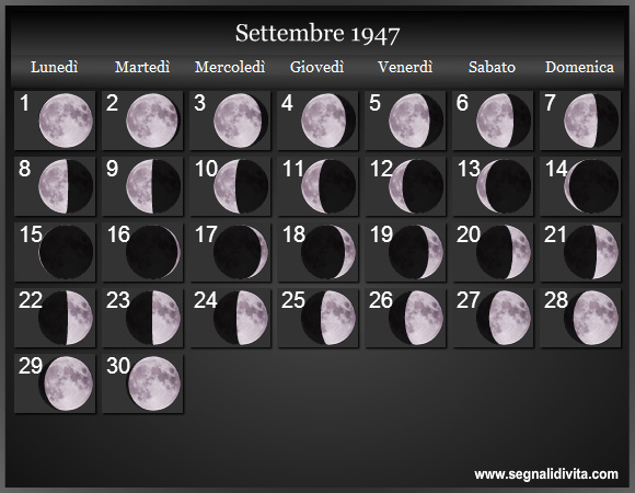Calendario Lunare Settembre 1947 :: Fasi Lunari
