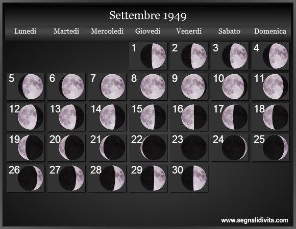 Calendario Lunare Settembre 1949 :: Fasi Lunari