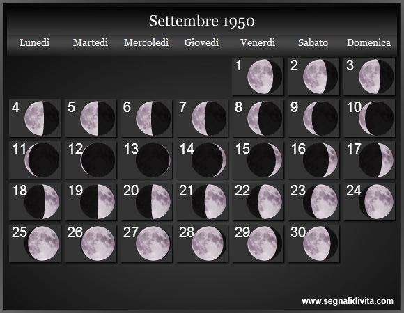 Calendario Lunare Settembre 1950 :: Fasi Lunari