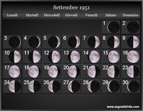 Calendario Lunare Settembre 1951 :: Fasi Lunari