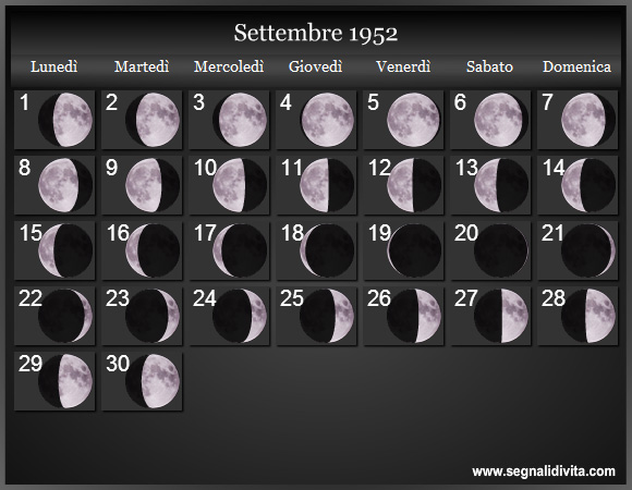 Calendario Lunare Settembre 1952 :: Fasi Lunari