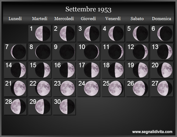 Calendario Lunare Settembre 1953 :: Fasi Lunari