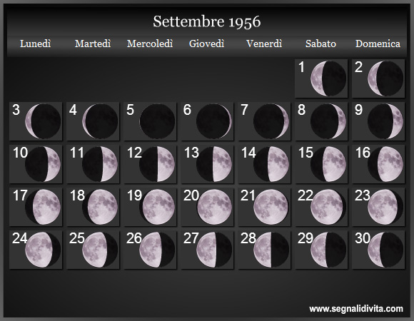 Calendario Lunare Settembre 1956 :: Fasi Lunari