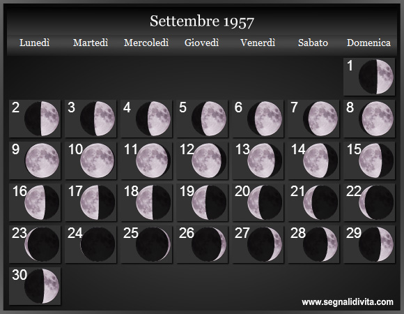 Calendario Lunare Settembre 1957 :: Fasi Lunari