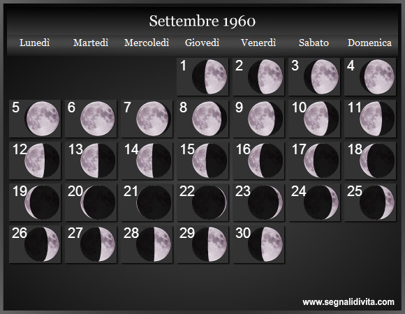 Calendario Lunare Settembre 1960 :: Fasi Lunari