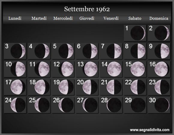 Calendario Lunare Settembre 1962 :: Fasi Lunari