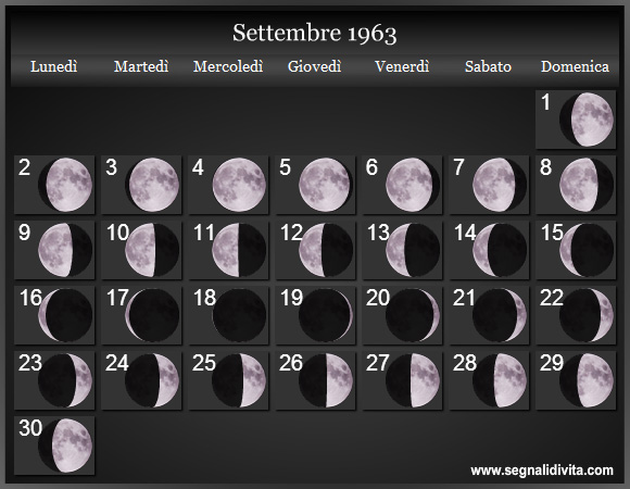 Calendario Lunare Settembre 1963 :: Fasi Lunari