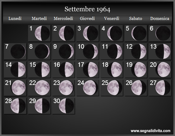 Calendario Lunare Settembre 1964 :: Fasi Lunari