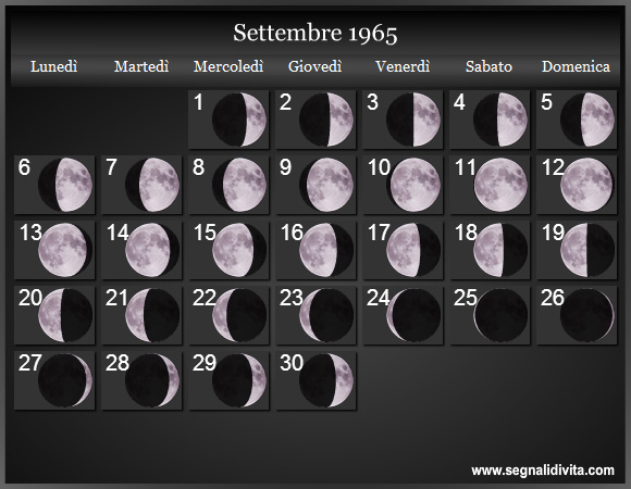Calendario Lunare Settembre 1965 :: Fasi Lunari