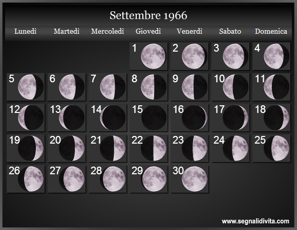 Calendario Lunare Settembre 1966 :: Fasi Lunari