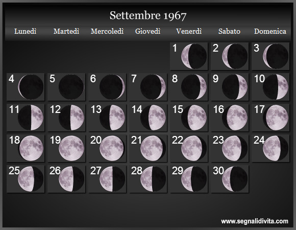 Calendario Lunare Settembre 1967 :: Fasi Lunari