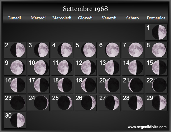 Calendario Lunare Settembre 1968 :: Fasi Lunari