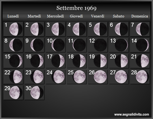 Calendario Lunare Settembre 1969 :: Fasi Lunari