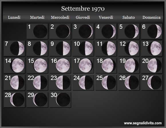 Calendario Lunare Settembre 1970 :: Fasi Lunari