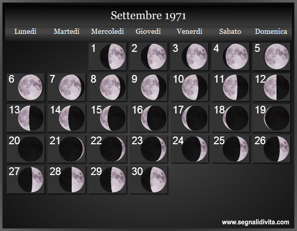 Calendario Lunare Settembre 1971 :: Fasi Lunari