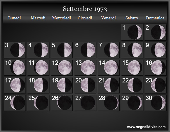 Calendario Lunare Settembre 1973 :: Fasi Lunari