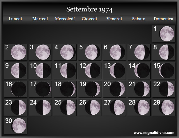 Calendario Lunare Settembre 1974 :: Fasi Lunari