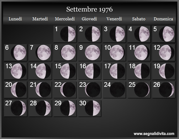 Calendario Lunare Settembre 1976 :: Fasi Lunari