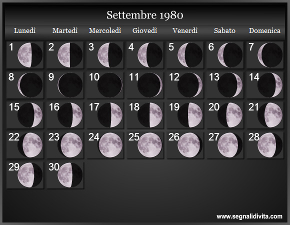 Calendario Lunare Settembre 1980 :: Fasi Lunari