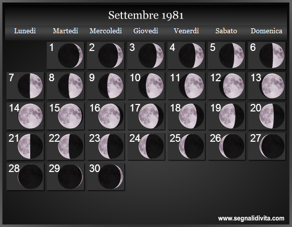 Calendario Lunare Settembre 1981 :: Fasi Lunari